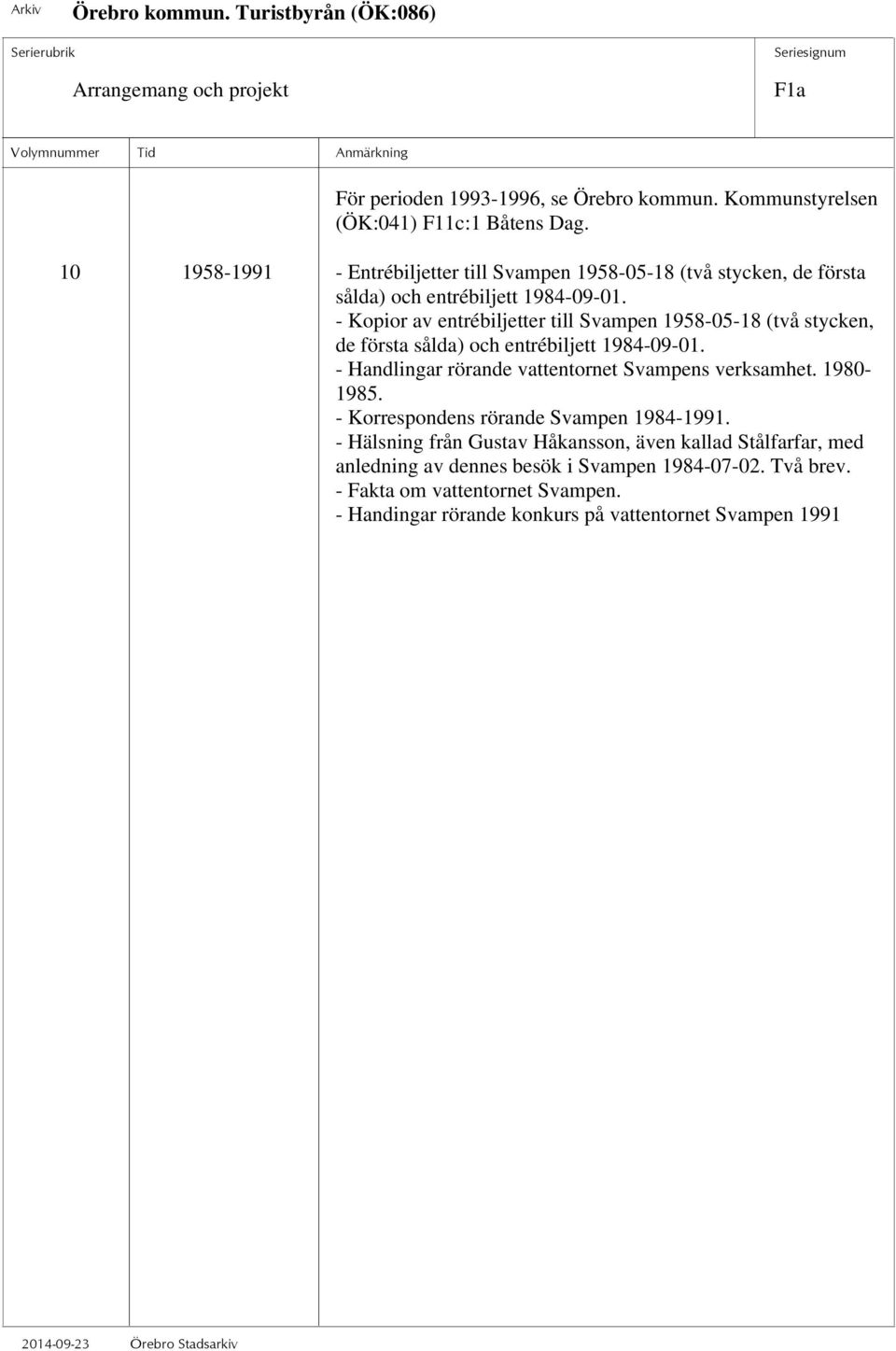 - Kopior av entrébiljetter till Svampen 1958-05-18 (två stycken, de första sålda) och entrébiljett 1984-09-01. - Handlingar rörande vattentornet Svampens verksamhet.