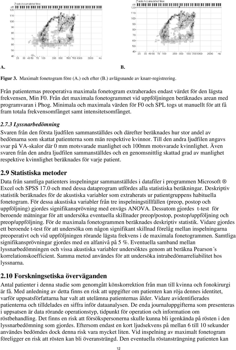 Från det maximala fonetogrammet vid uppföljningen beräknades arean med programvaran i Phog.