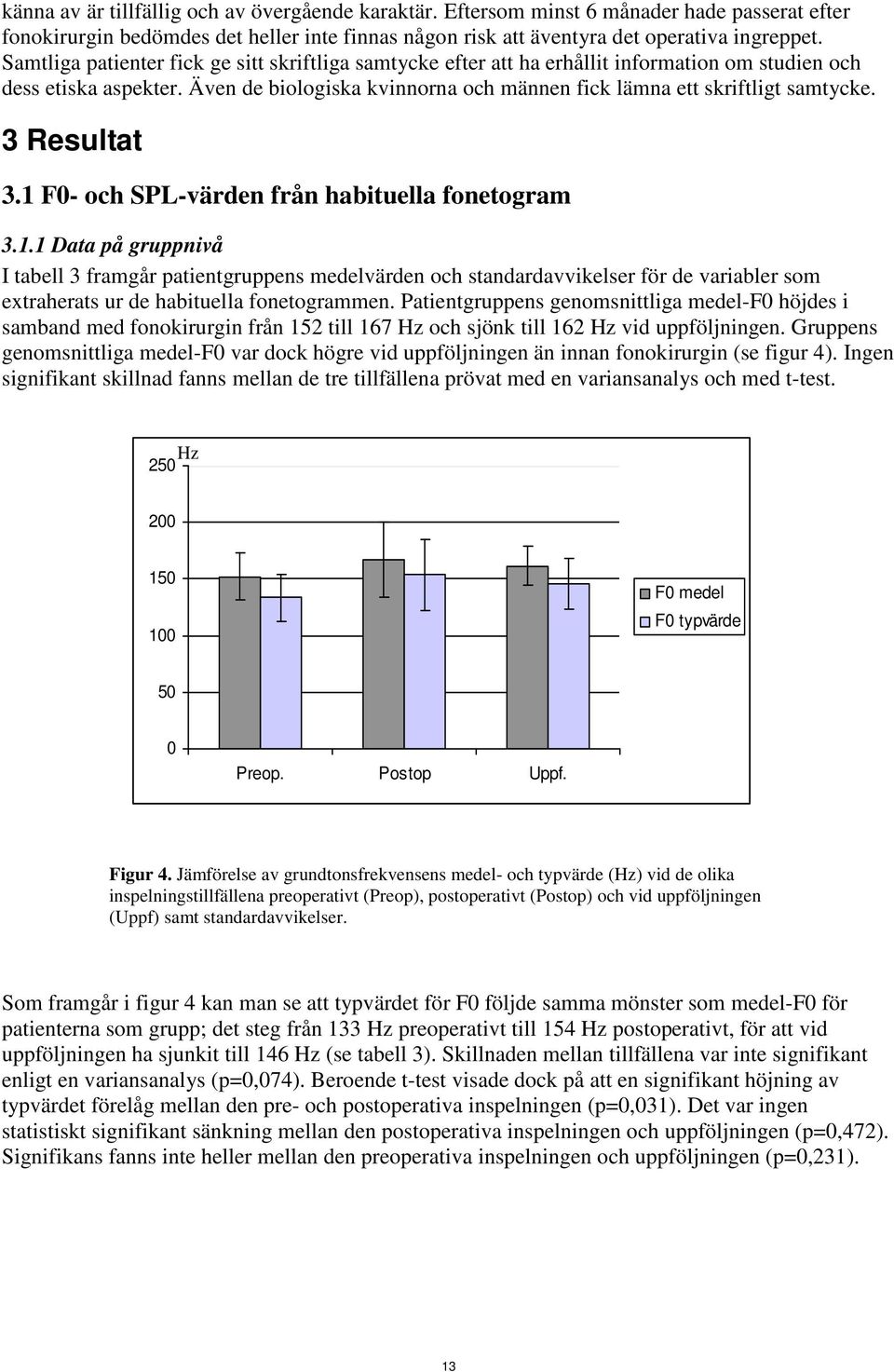 3 Resultat 3.1 F0- och SPL-värden från habituella fonetogram 3.1.1 Data på gruppnivå I tabell 3 framgår patientgruppens medelvärden och standardavvikelser för de variabler som extraherats ur de habituella fonetogrammen.