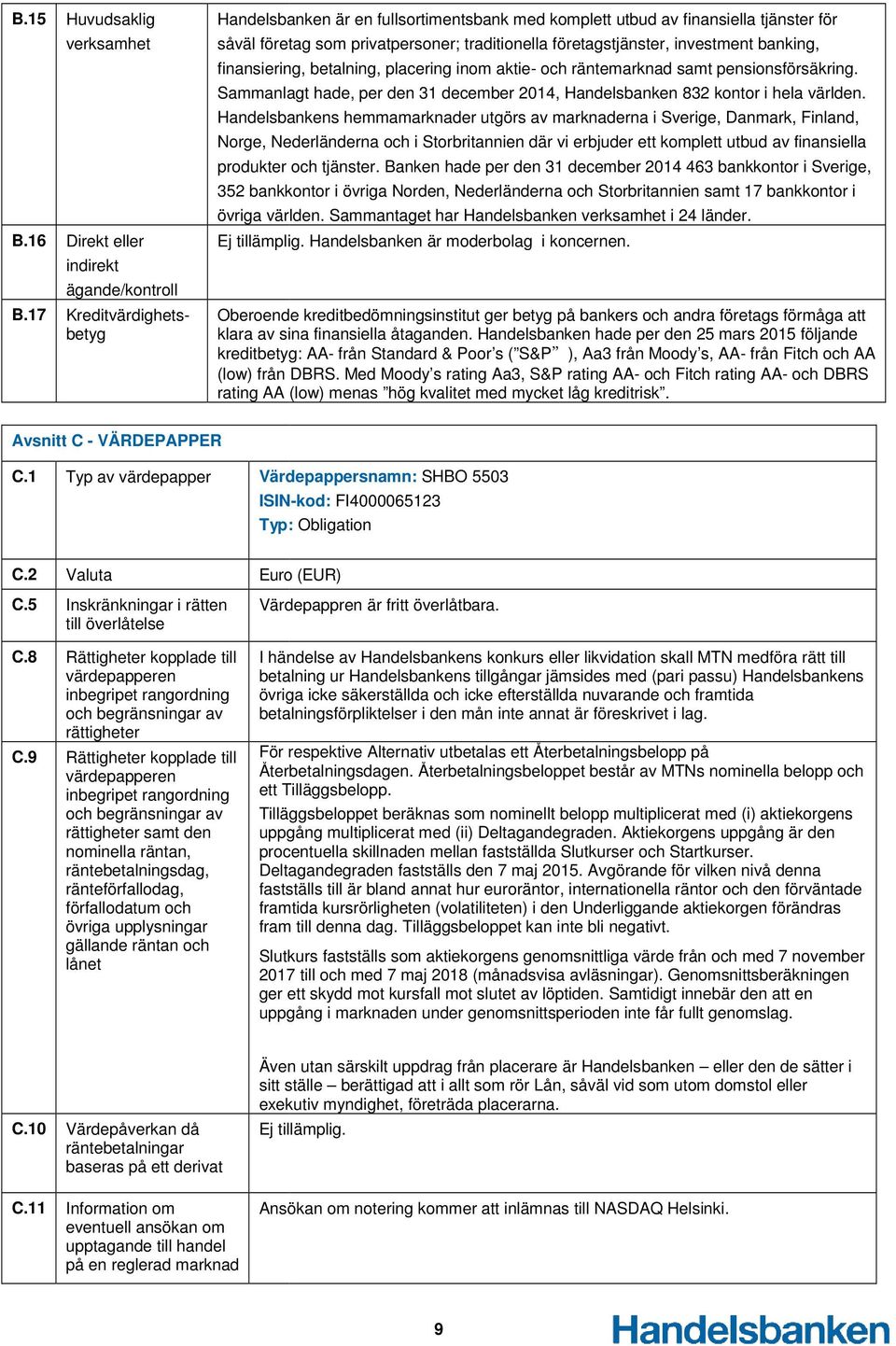 finansiering, betalning, placering inom aktie- och räntemarknad ad samt pensionsförsäkring. Sammanlagt hade, per den 31 december 2014, Handelsbanken 832 kontor i hela världen.