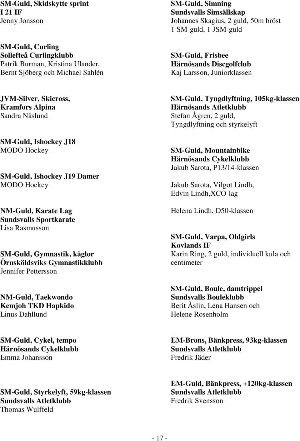 J18 MODO Hockey SM-Guld, Ishockey J19 Damer MODO Hockey NM-Guld, Karate Lag Sundsvalls Sportkarate Lisa Rasmusson SM-Guld, Gymnastik, käglor Örnsköldsviks Gymnastikklubb Jennifer Pettersson NM-Guld,