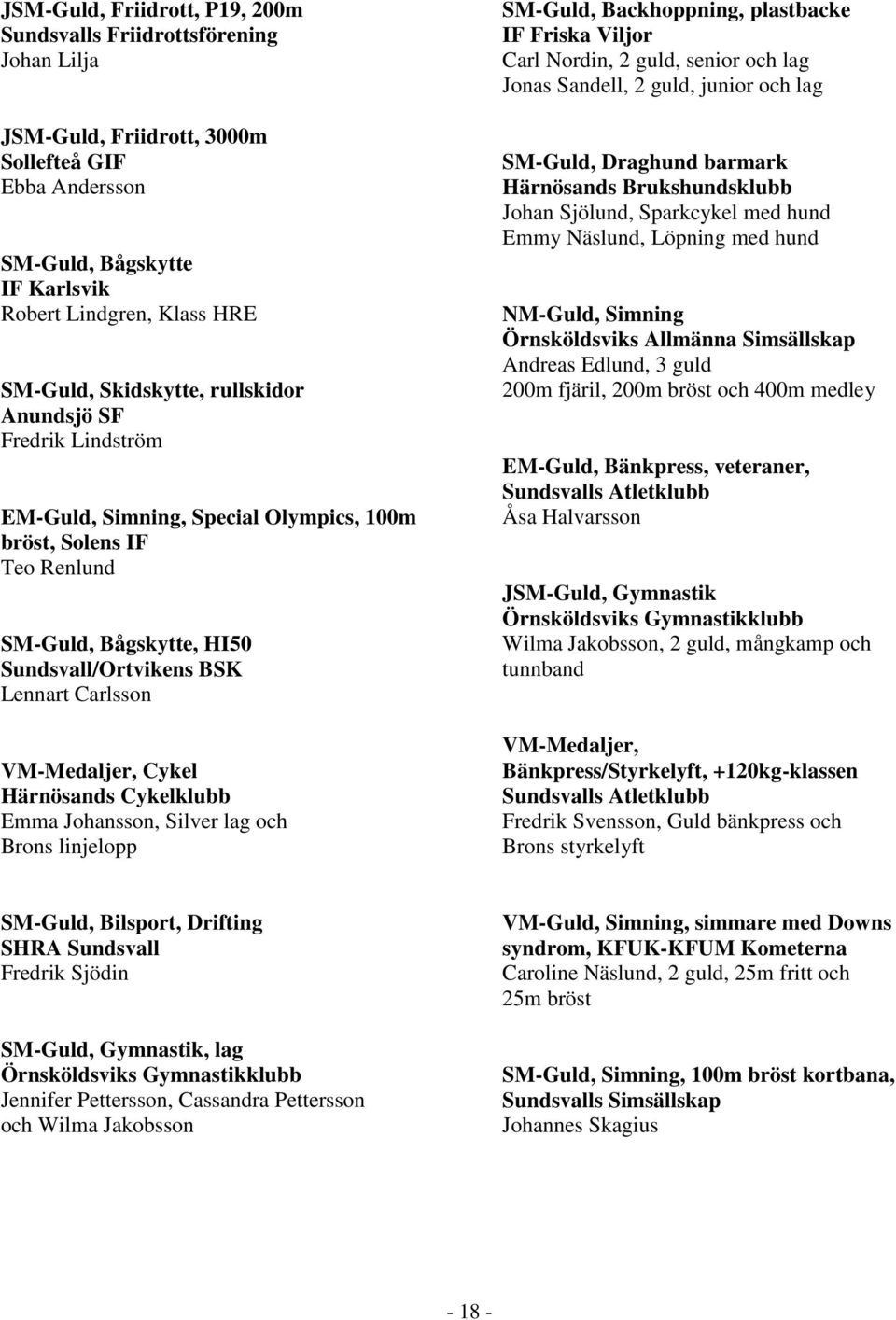 VM-Medaljer, Cykel Härnösands Cykelklubb Emma Johansson, Silver lag och Brons linjelopp SM-Guld, Backhoppning, plastbacke IF Friska Viljor Carl Nordin, 2 guld, senior och lag Jonas Sandell, 2 guld,