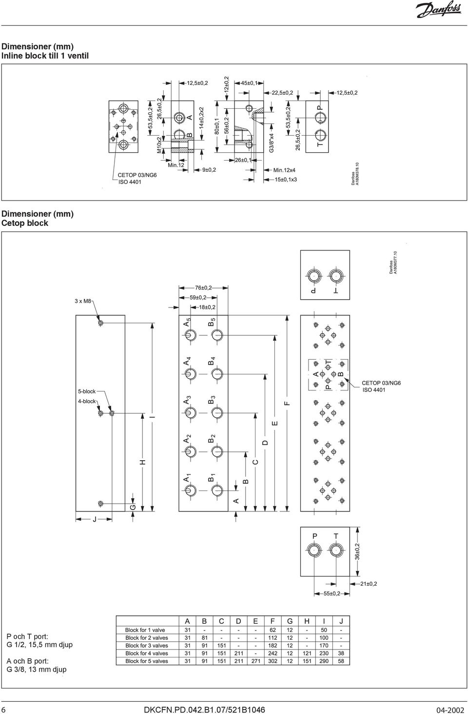 block P och T port: G 1/2, 15,5 mm