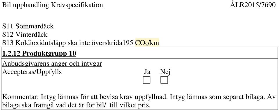 överskrida195 CO 2 