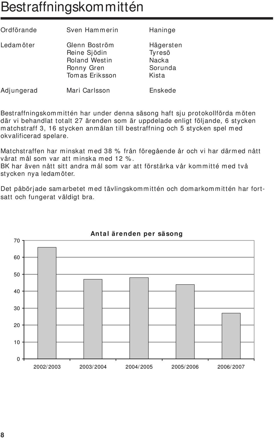 bestraffning och stycken spel med okvalificerad spelare. Matchstraffen har minskat med % från föregående år och vi har därmed nått vårat mål som var att minska med %.