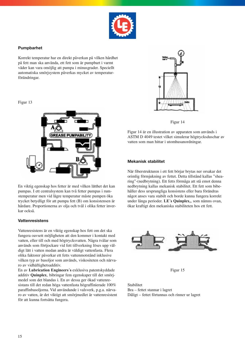 Figur 13 Figur 14 Figur 14 är en illustration av apparaten som används i ASTM D 4049 testet vilket simulerar högtrycksduschar av vatten som man hittar i utomhusanordningar.