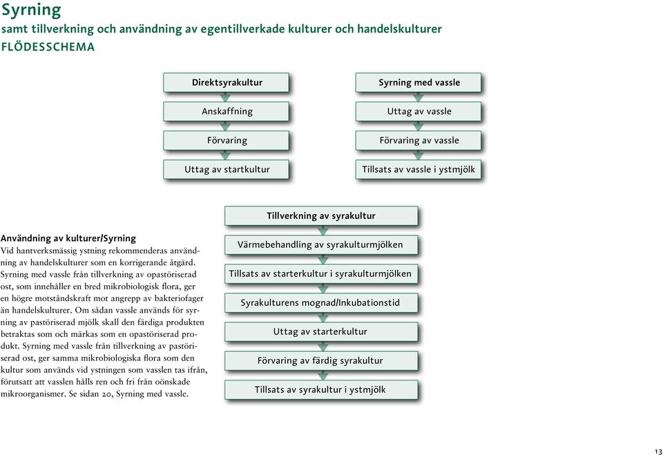 korrigerande åtgärd.