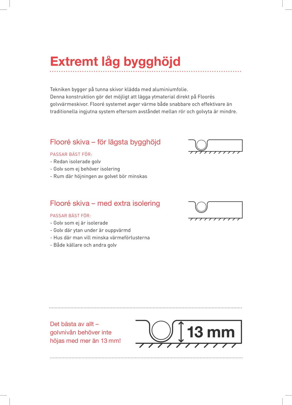 Flooré skiva för lägsta bygghöjd Passar bäst för: - Redan isolerade golv - Golv som ej behöver isolering - Rum där höjningen av golvet bör minskas Flooré skiva med extra