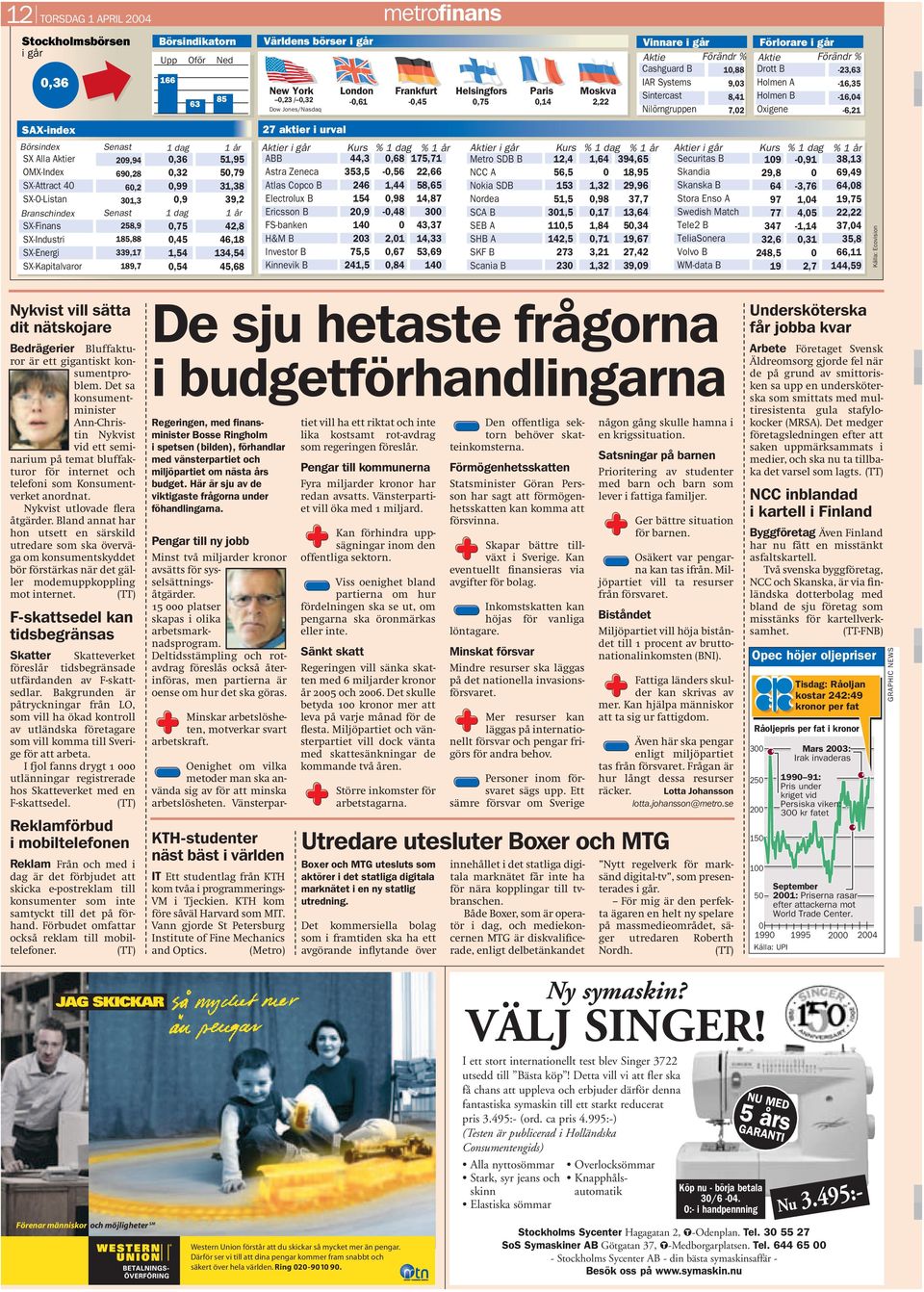 Världens börser i går Vinnare i går Förlorare i går Upp Oför Ned Aktie Förändr % Aktie Förändr % Cashguard B 10,88 Drott B -23,63 166 IAR Systems 9,03 Holmen A -16,35 New York London Frankfurt