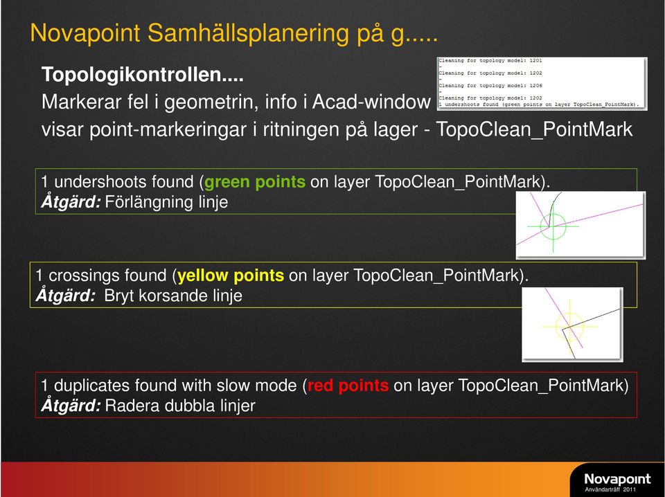 1 undershoots found (green points on layer TopoClean_PointMark).