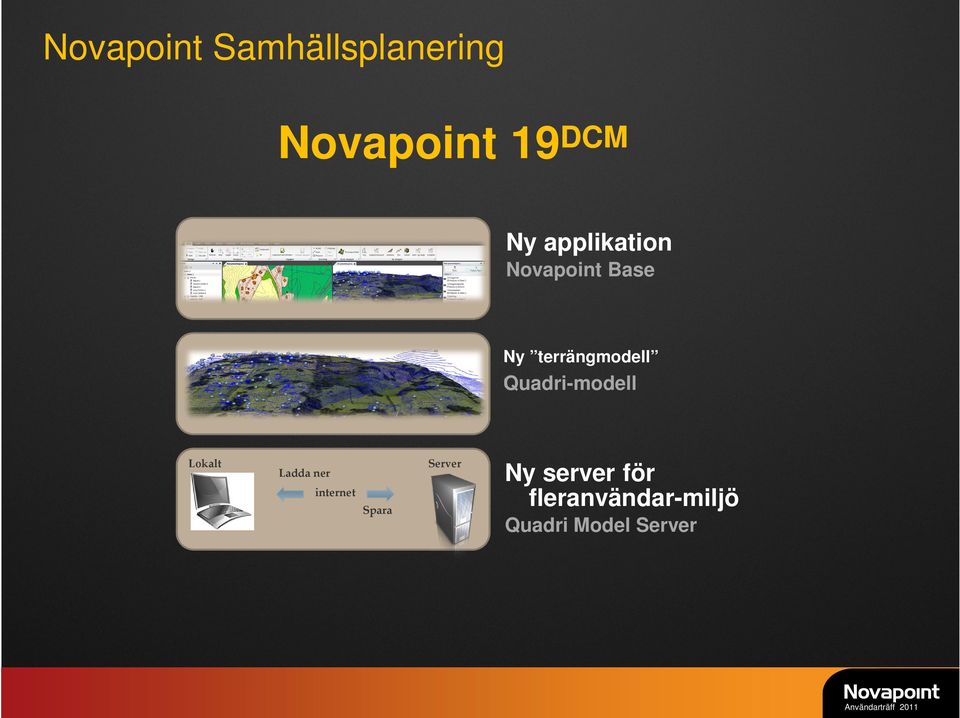 Quadri-modell Lokalt Server Ladda ner internet