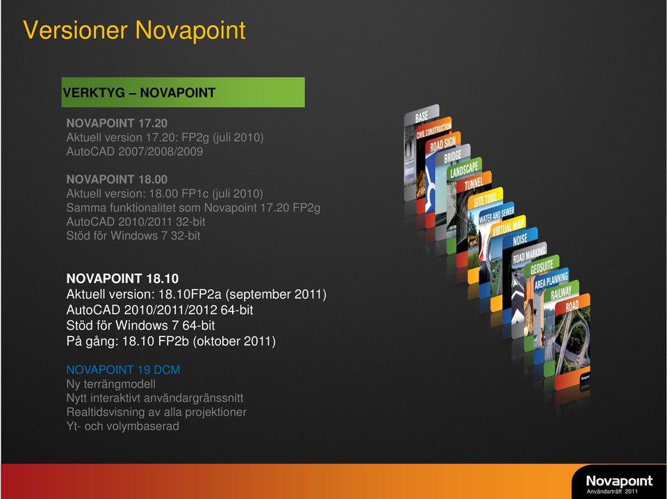 20 FP2g AutoCAD 2010/2011 32-bit Stöd för Windows 7 32-bit NOVAPOINT 18.10 Aktuell version: 18.