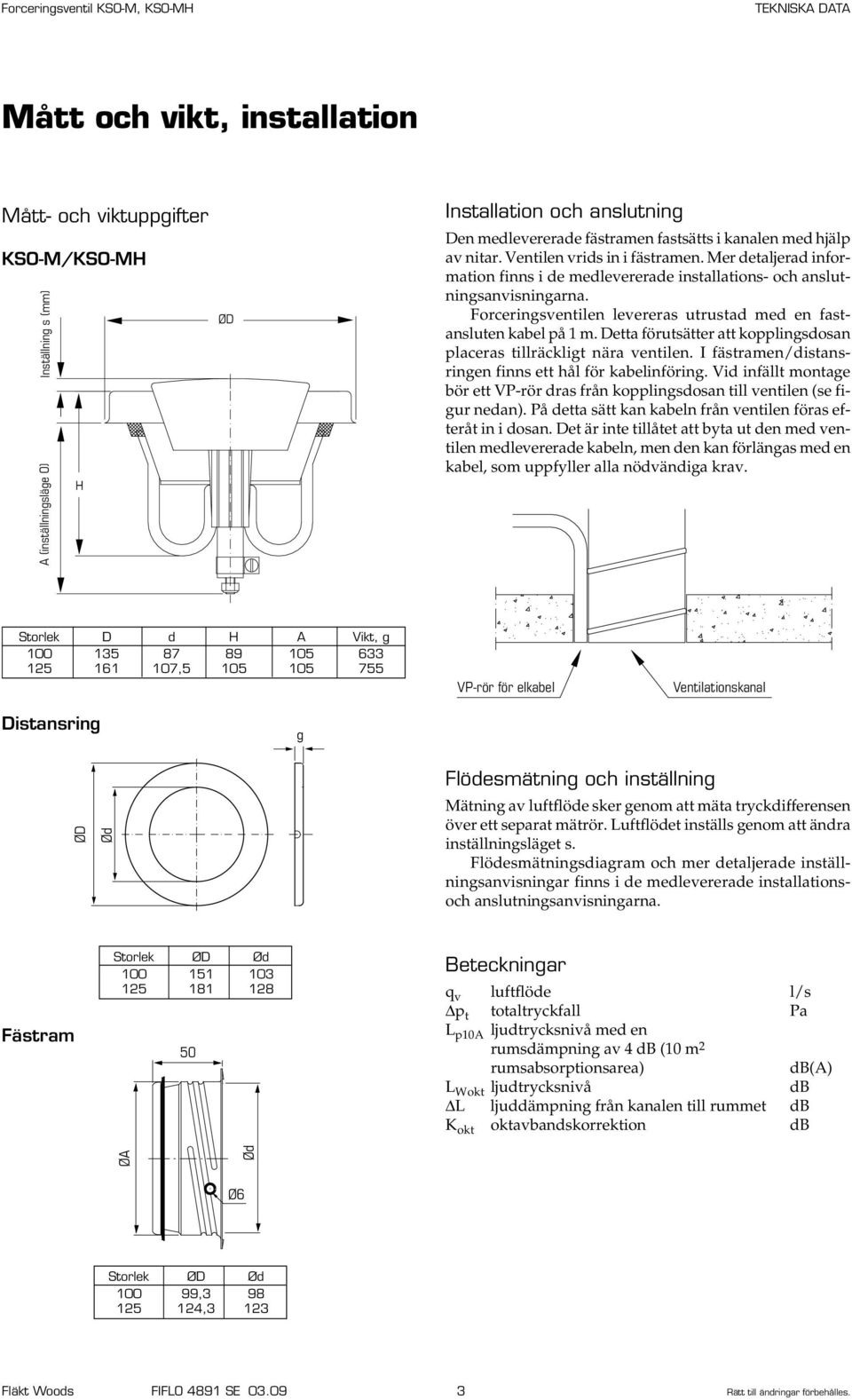 Forceringsventilen levereras utrustad med en fastansluten kabel på 1 m. Detta förutsätter att kopplingsdosan placeras tillräckligt nära ventilen.