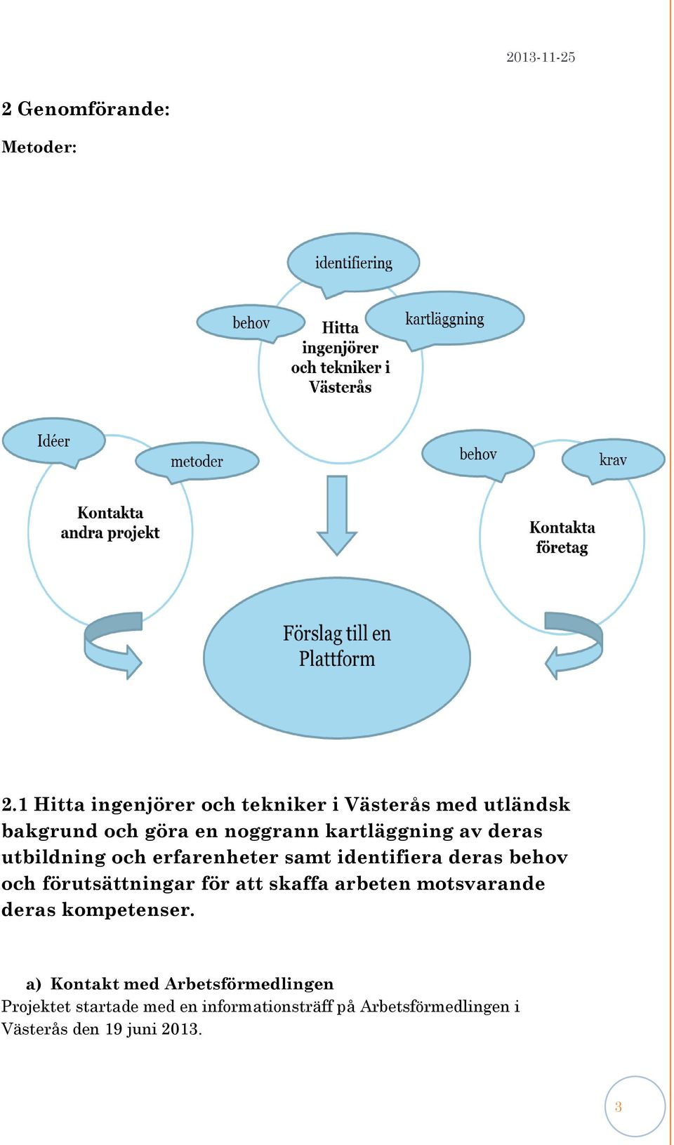 av deras utbildning och erfarenheter samt identifiera deras behov och förutsättningar för att