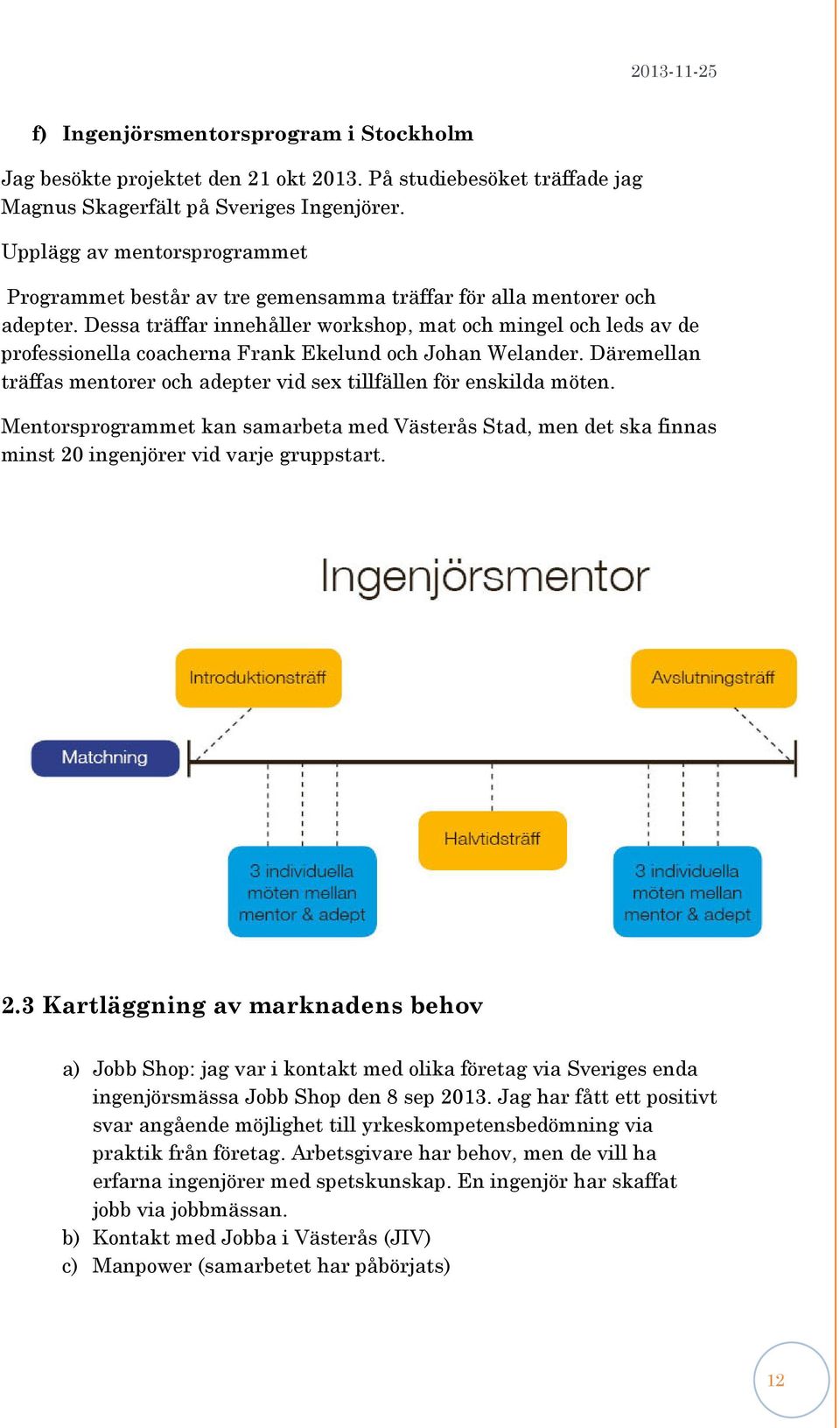 Dessa träffar innehåller workshop, mat och mingel och leds av de professionella coacherna Frank Ekelund och Johan Welander.