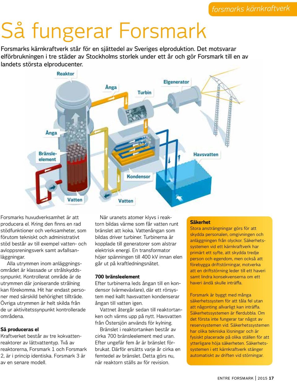 Kring den finns en rad stödfunktioner och verksamheter, som förutom tekniskt och administrativt stöd består av till exempel vatten- och avloppsreningsverk samt avfallsanläggningar.