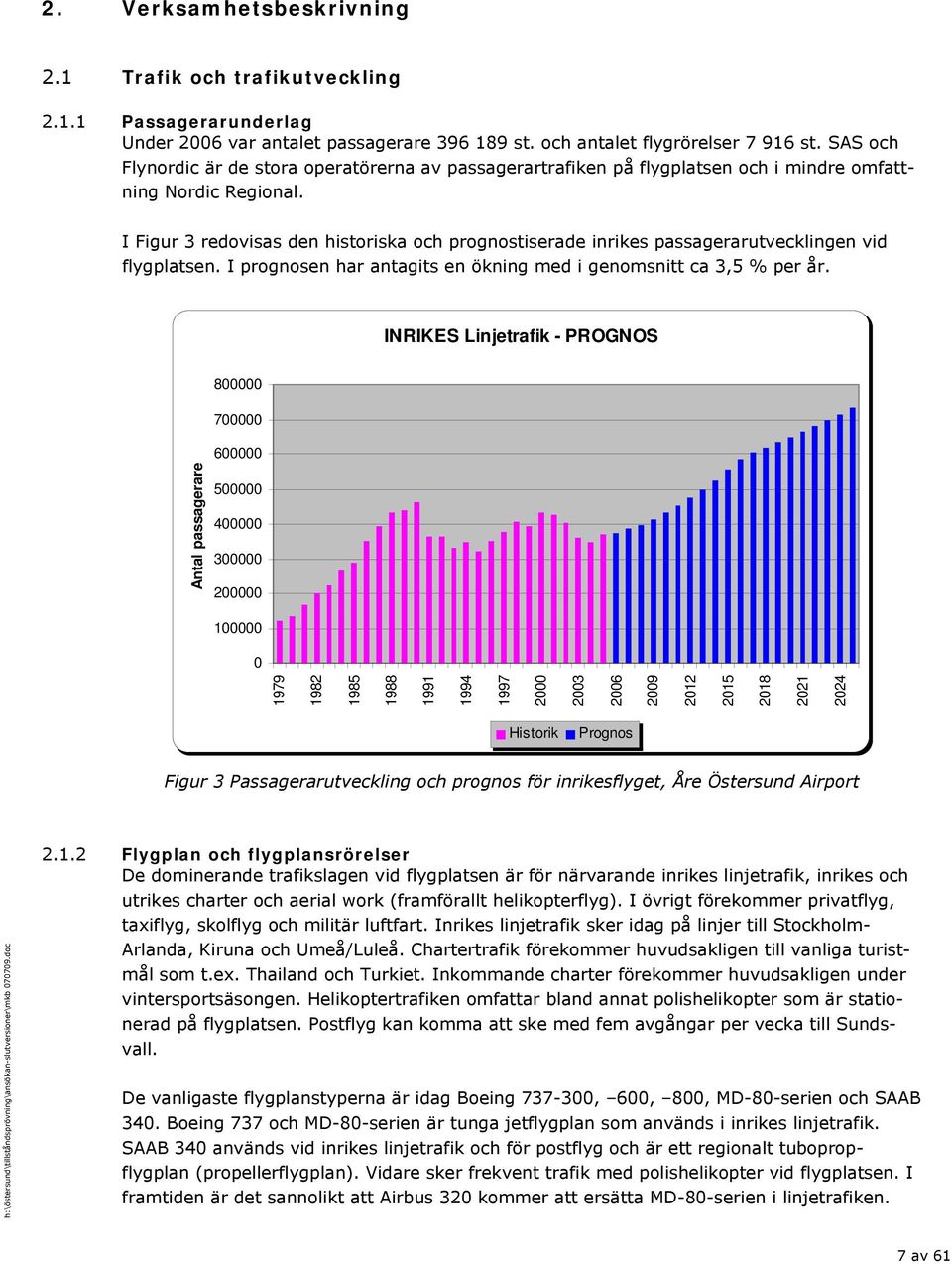 I Figur 3 redovisas den historiska och prognostiserade inrikes passagerarutvecklingen vid flygplatsen. I prognosen har antagits en ökning med i genomsnitt ca 3,5 % per år.