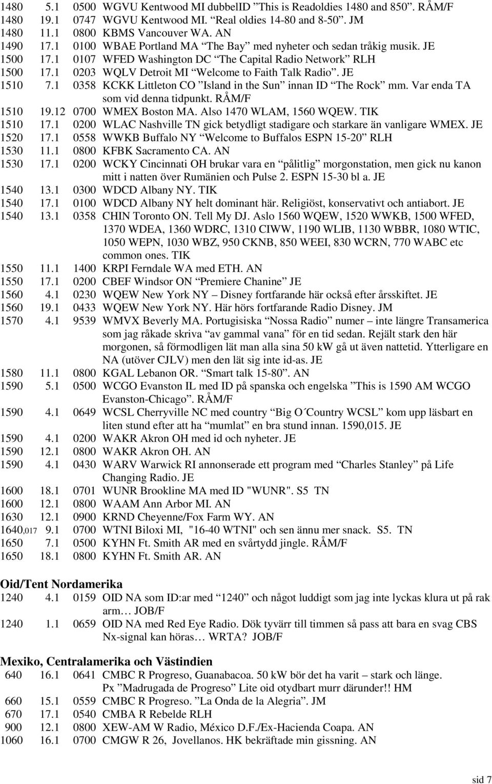 JE 1510 7.1 0358 KCKK Littleton CO Island in the Sun innan ID The Rock mm. Var enda TA som vid denna tidpunkt. RÅM/F 1510 19.12 0700 WMEX Boston MA. Also 1470 WLAM, 1560 WQEW. TIK 1510 17.