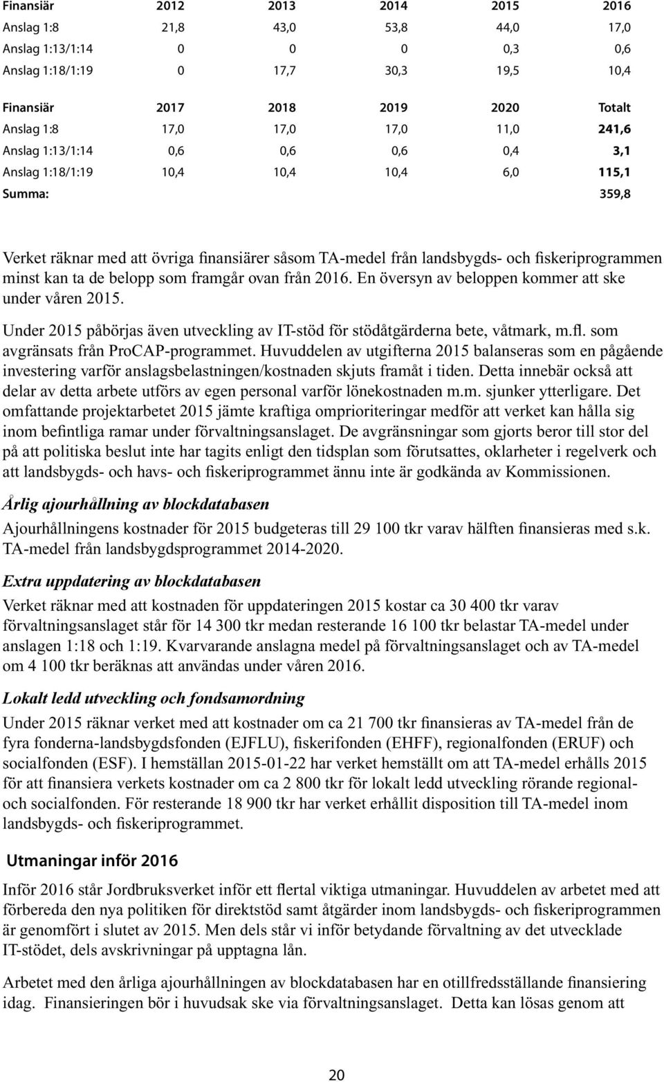 fiskeriprogrammen minst kan ta de belopp som framgår ovan från 2016. En översyn av beloppen kommer att ske under våren 2015.