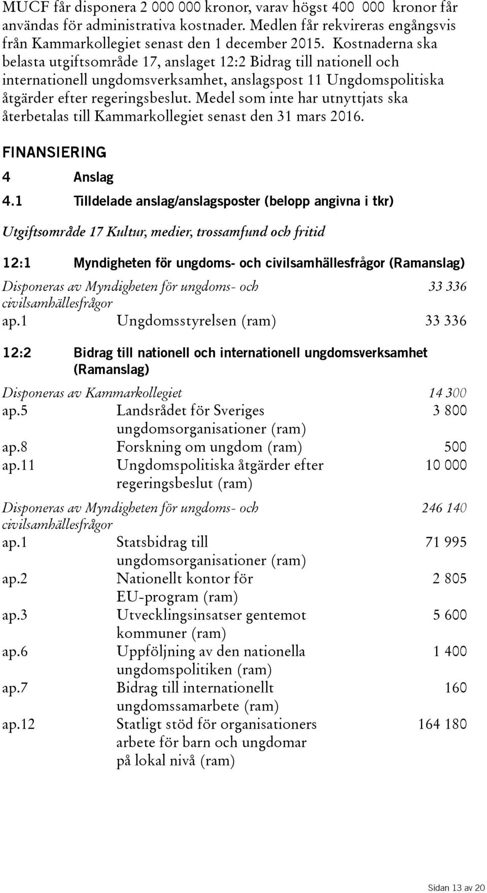 Medel som inte har utnyttjats ska återbetalas till Kammarkollegiet senast den 31 mars 2016. FINANSIERING 4 Anslag 4.