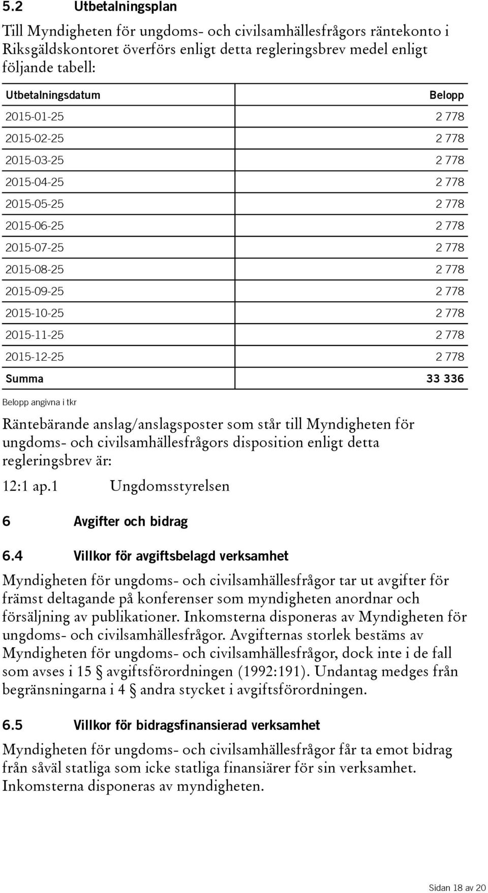 778 Summa 33 336 Belopp angivna i tkr Räntebärande anslag/anslagsposter som står till Myndigheten för ungdoms- och civilsamhällesfrågors disposition enligt detta regleringsbrev är: 12:1 ap.