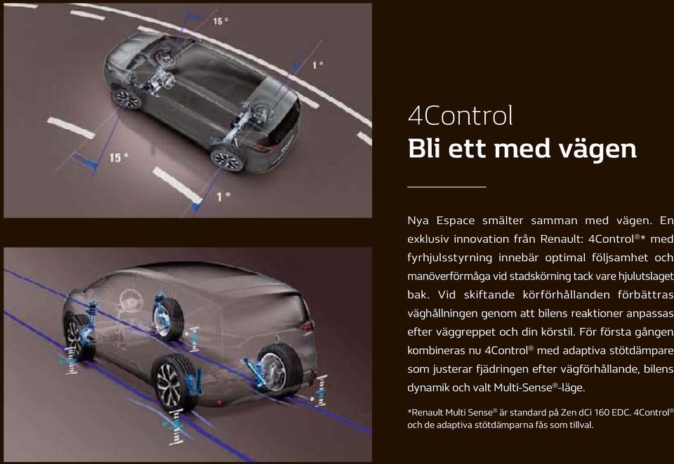 hjulutslaget bak. Vid skiftande körförhållanden förbättras väghållningen genom att bilens reaktioner anpassas efter väggreppet och din körstil.