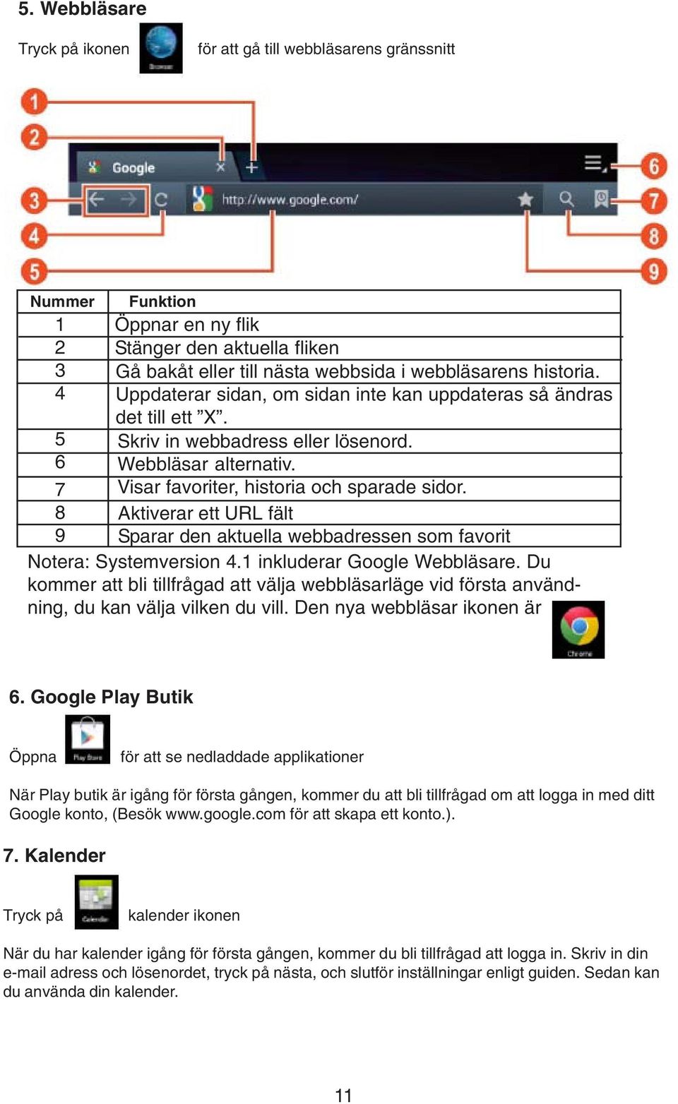 8 Aktiverar ett URL fält 9 Sparar den aktuella webbadressen som favorit Notera: Systemversion 4.1 inkluderar Google Webbläsare.