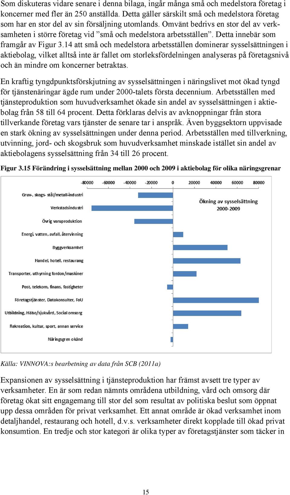 Detta innebär som framgår av Figur 3.