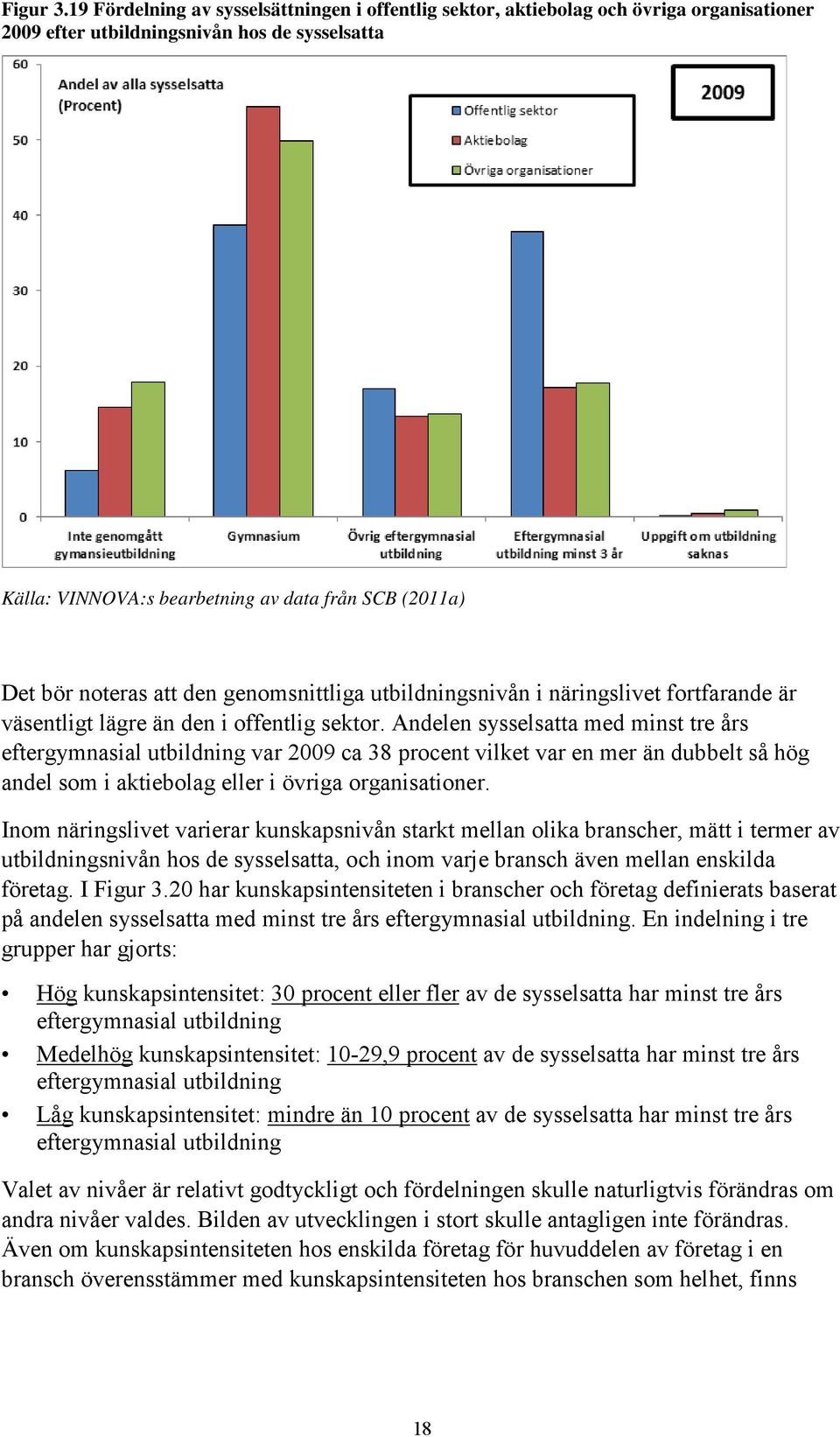 noteras att den genomsnittliga utbildningsnivån i näringslivet fortfarande är väsentligt lägre än den i offentlig sektor.