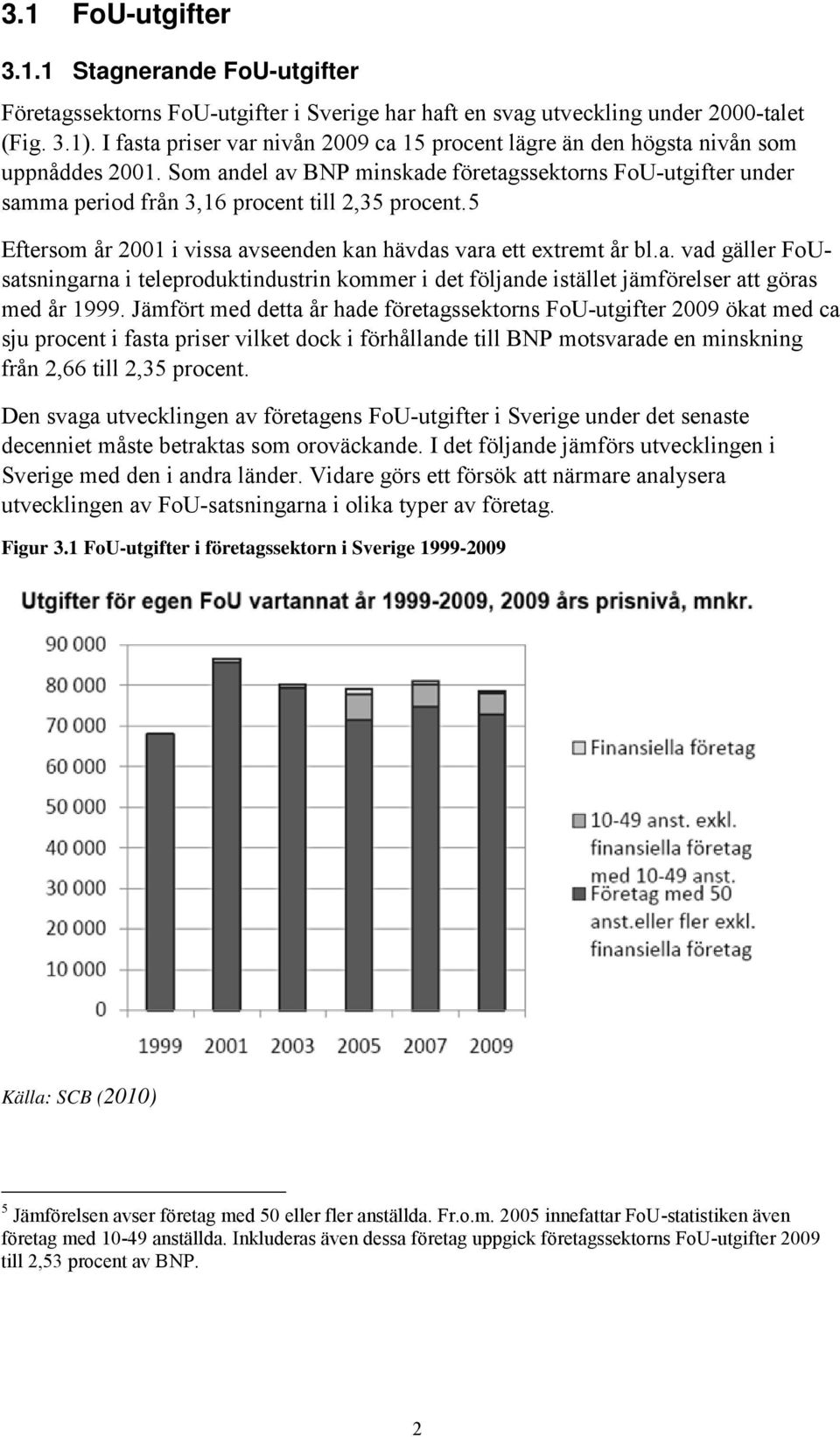 Som andel av BNP minskade företagssektorns FoU-utgifter under samma period från 3,16 procent till 2,35 procent.5 Eftersom år 2001 i vissa avseenden kan hävdas vara ett extremt år bl.a. vad gäller FoUsatsningarna i teleproduktindustrin kommer i det följande istället jämförelser att göras med år 1999.