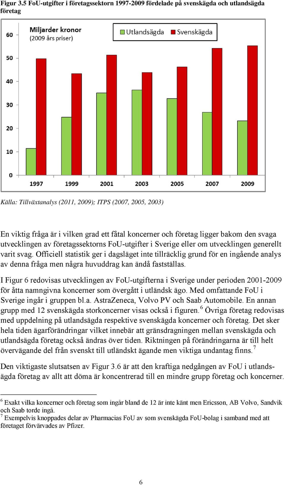 koncerner och företag ligger bakom den svaga utvecklingen av företagssektorns FoU-utgifter i Sverige eller om utvecklingen generellt varit svag.