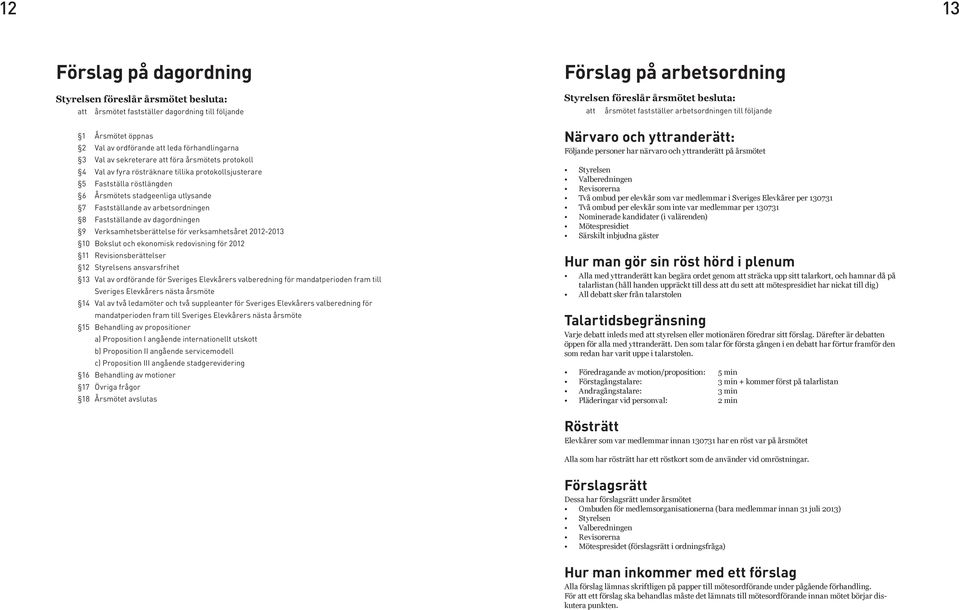 dagordningen 9 Verksamhetsberättelse för verksamhetsåret 2012-2013 10 Bokslut och ekonomisk redovisning för 2012 11 Revisionsberättelser 12 Styrelsens ansvarsfrihet 13 Val av ordförande för Sveriges