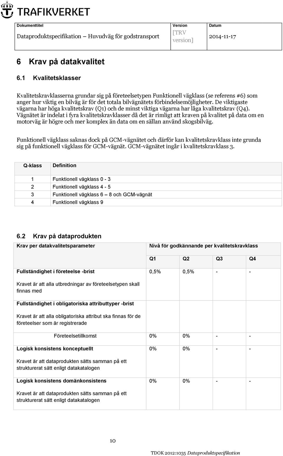 De viktigaste vägarna har höga kvalitetskrav (Q1) och de minst viktiga vägarna har låga kvalitetskrav (Q4).