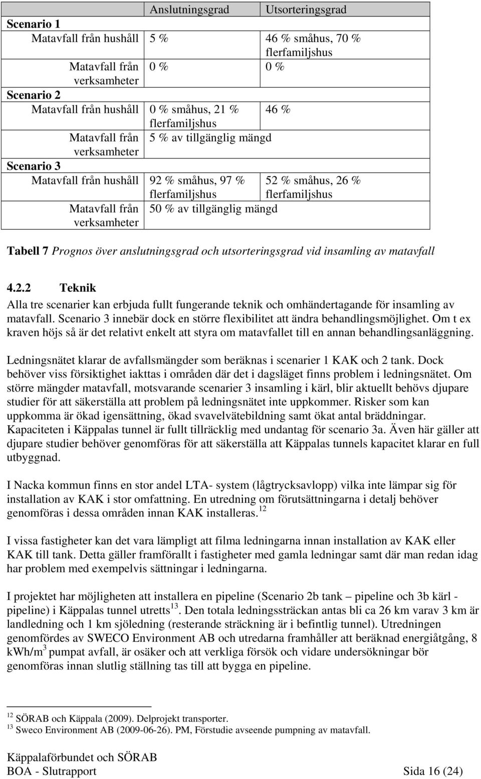 % av tillgänglig mängd Tabell 7 Prognos över anslutningsgrad och utsorteringsgrad vid insamling av matavfall 4.2.