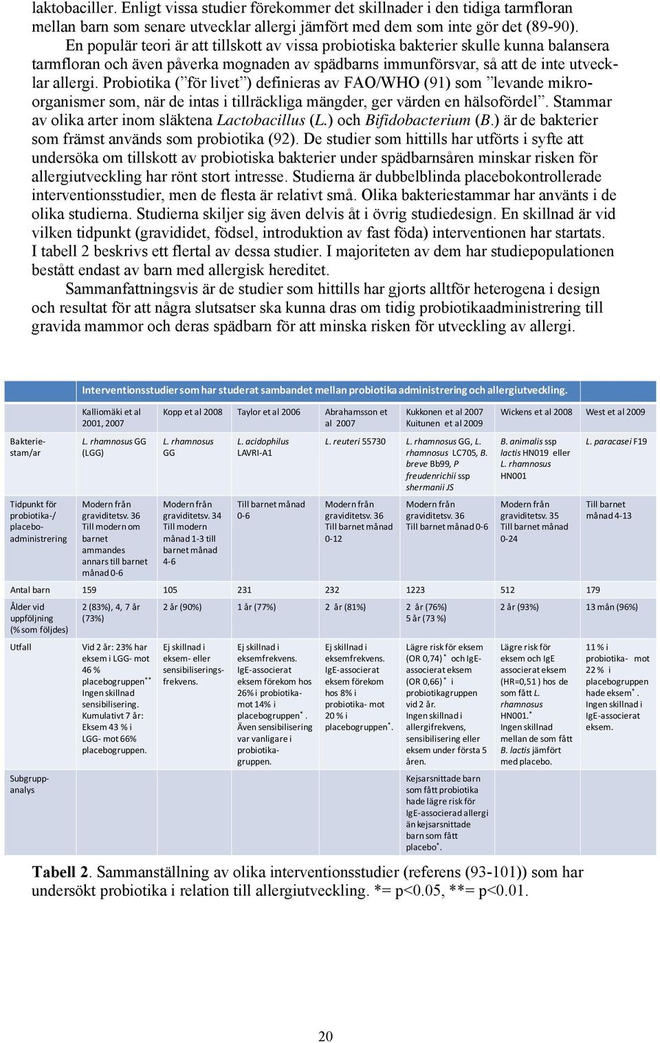 Probiotika ( för livet ) definieras av FAO/WHO (91) som levande mikroorganismer som, när de intas i tillräckliga mängder, ger värden en hälsofördel.