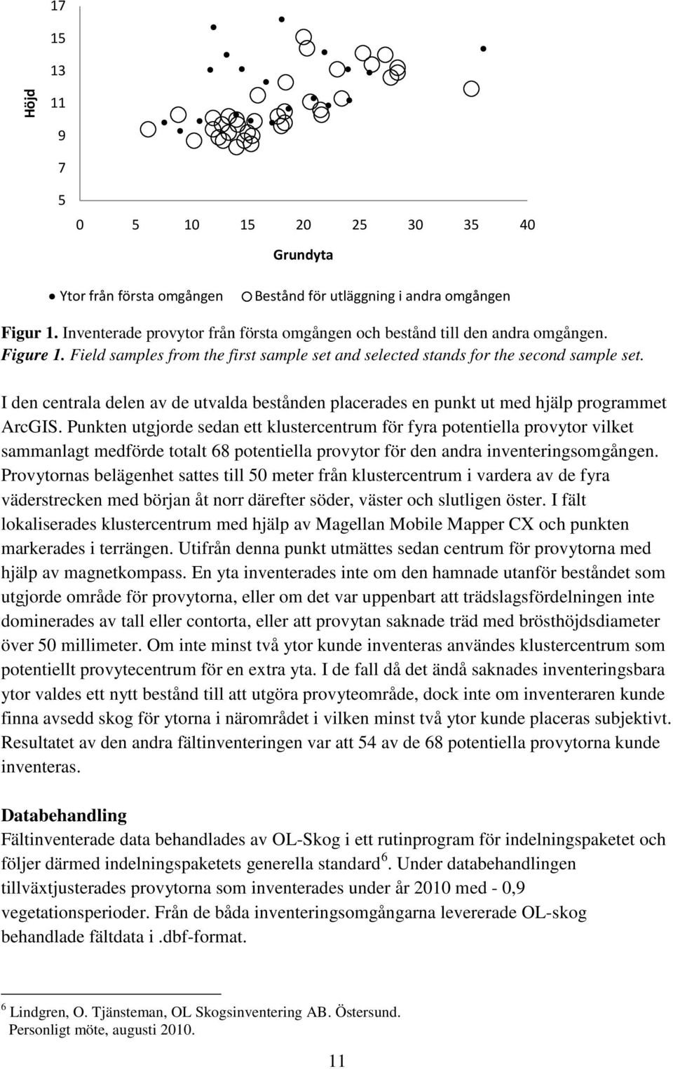 I den centrala delen av de utvalda bestånden placerades en punkt ut med hjälp programmet ArcGIS.