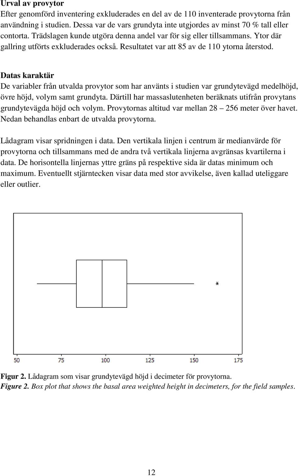 Resultatet var att 85 av de 110 ytorna återstod. Datas karaktär De variabler från utvalda provytor som har använts i studien var grundytevägd medelhöjd, övre höjd, volym samt grundyta.