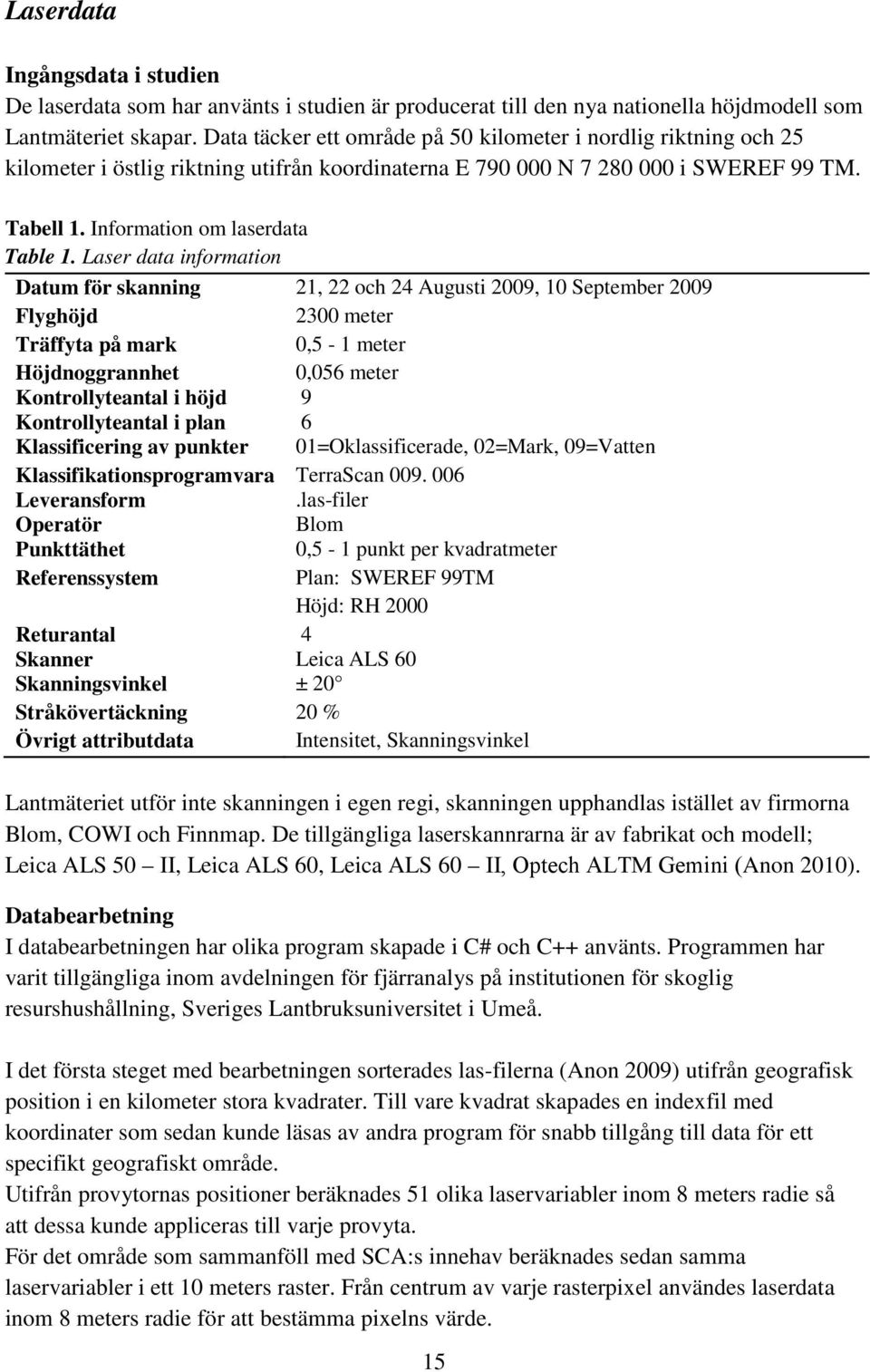 Laser data information Datum för skanning 21, 22 och 24 Augusti 2009, 10 September 2009 Flyghöjd 2300 meter Träffyta på mark 0,5-1 meter Höjdnoggrannhet 0,056 meter Kontrollyteantal i höjd 9