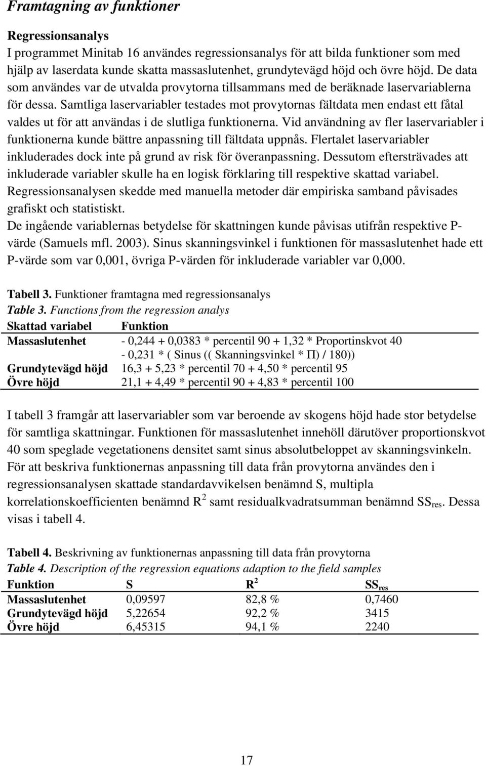 Samtliga laservariabler testades mot provytornas fältdata men endast ett fåtal valdes ut för att användas i de slutliga funktionerna.