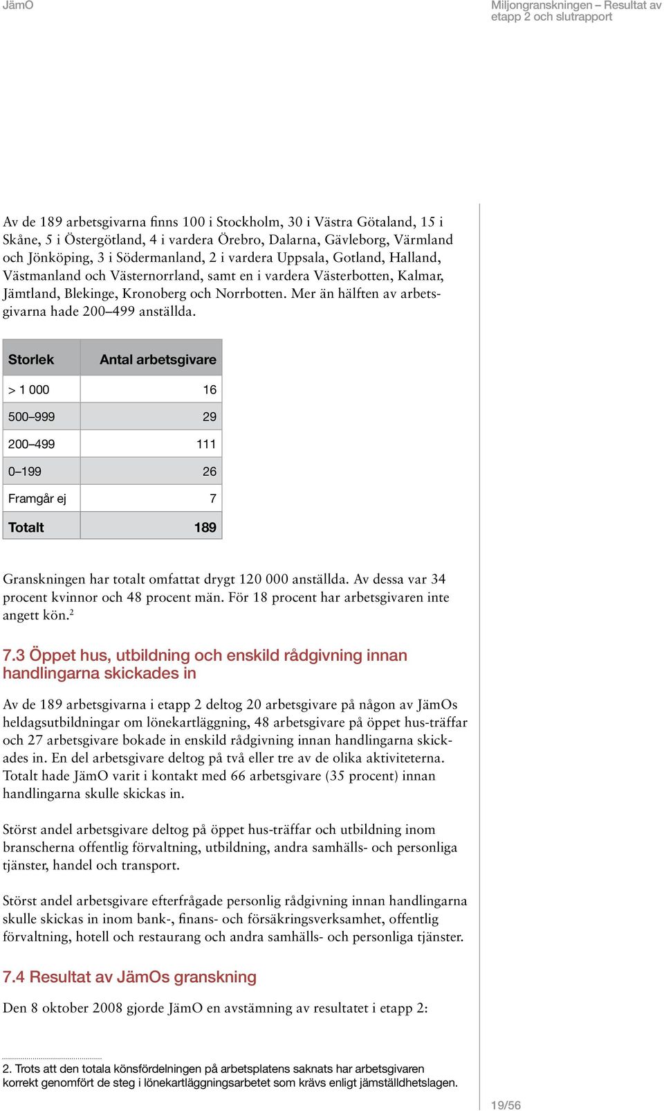 Storlek Antal arbetsgivare > 1 000 16 500 999 29 200 499 111 0 199 26 Framgår ej 7 Totalt 189 Granskningen har totalt omfattat drygt 120 000 anställda.