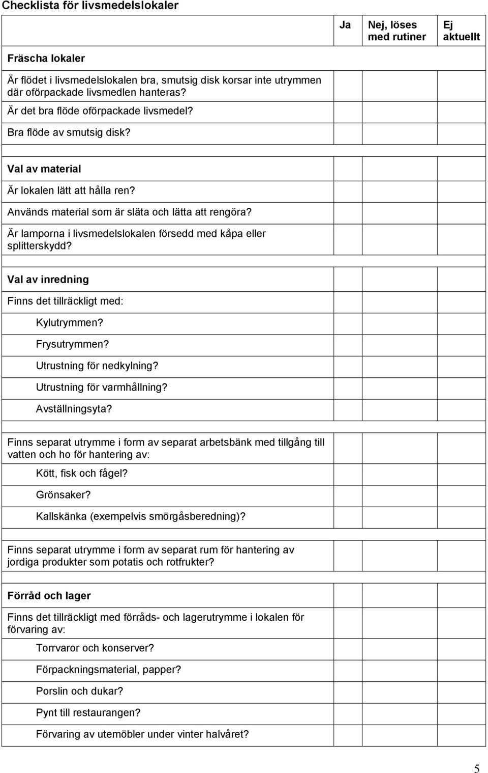 Är lamporna i livsmedelslokalen försedd med kåpa eller splitterskydd? Val av inredning Finns det tillräckligt med: Kylutrymmen? Frysutrymmen? Utrustning för nedkylning? Utrustning för varmhållning?