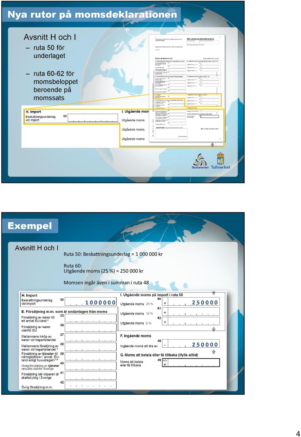 Beskattningsunderlag = 1 000 000 kr Ruta 60: Utgående moms (25 %) = 250 000