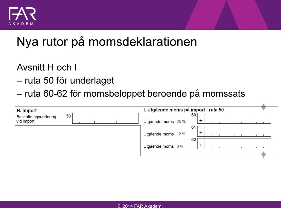 och I ruta 50 för underlaget