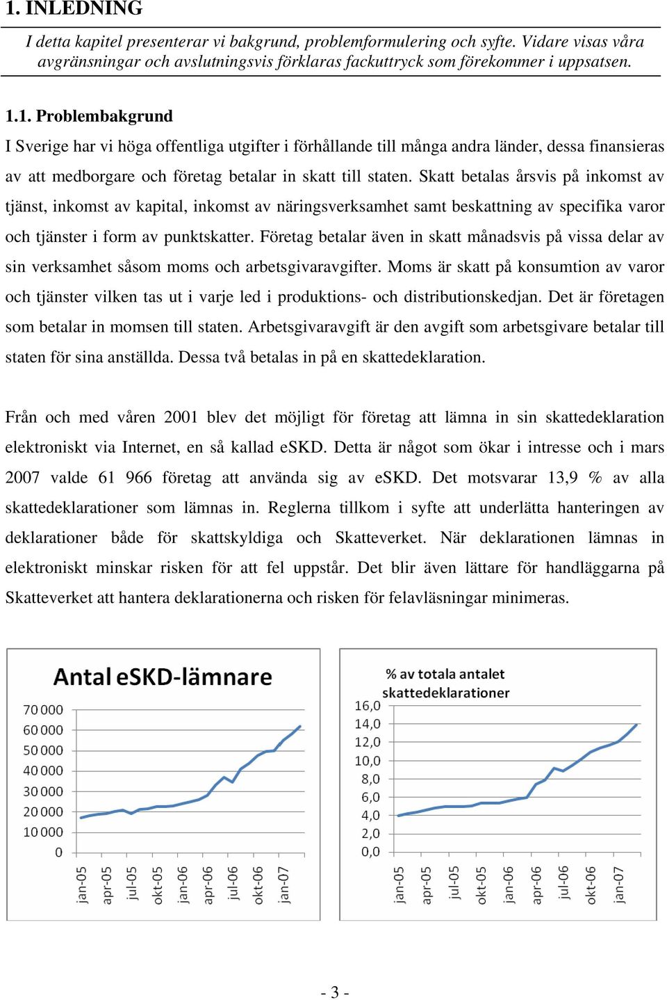 Företag betalar även in skatt månadsvis på vissa delar av sin verksamhet såsom moms och arbetsgivaravgifter.