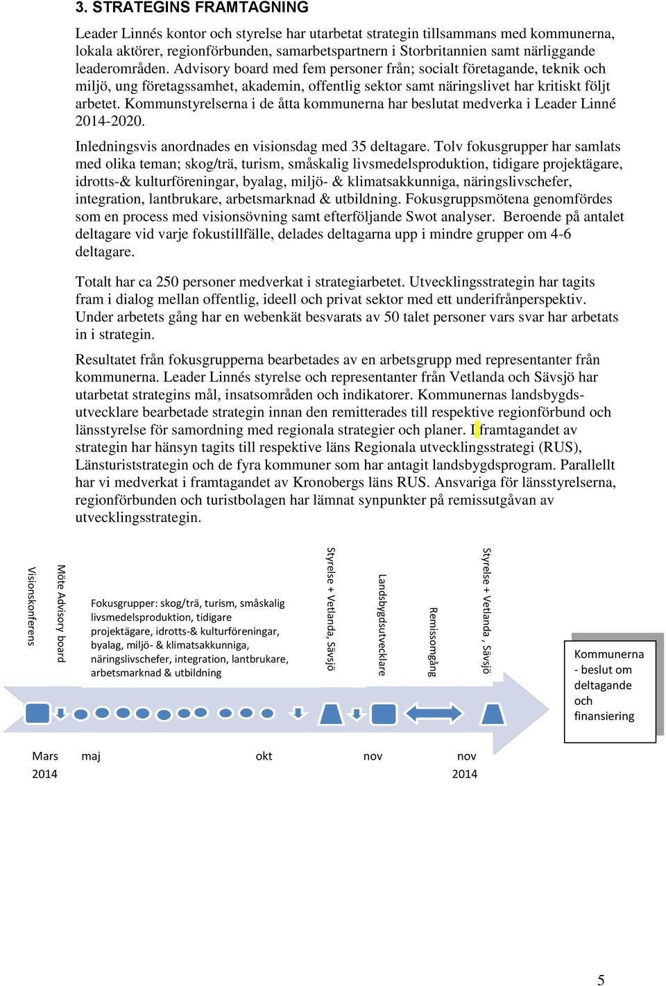 leaderområden. Advisory board med fem personer från; socialt företagande, teknik och miljö, ung företagssamhet, akademin, offentlig sektor samt näringslivet har kritiskt följt arbetet.