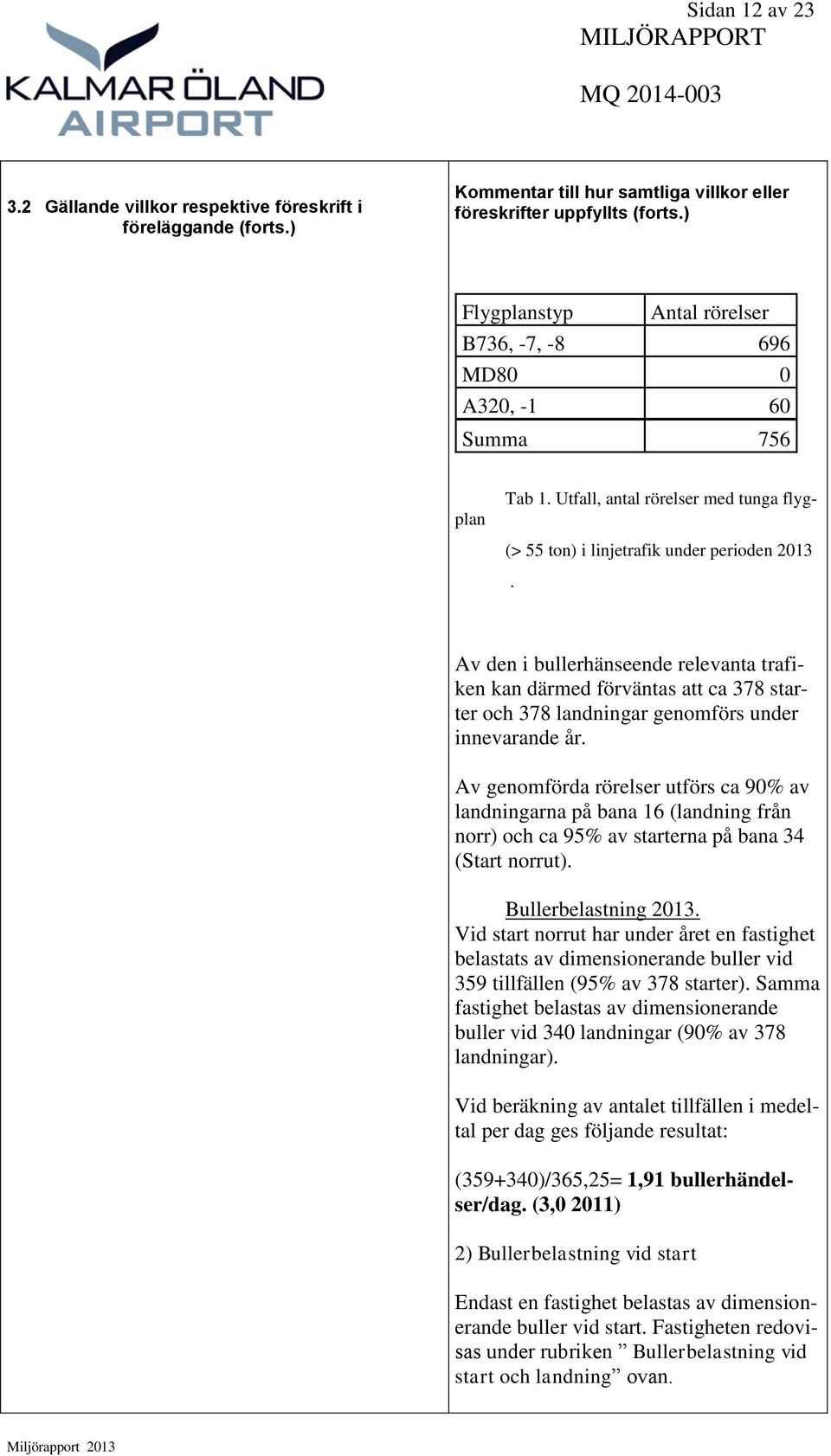 Av den i bullerhänseende relevanta trafiken kan därmed förväntas att ca 378 starter och 378 landningar genomförs under innevarande år.