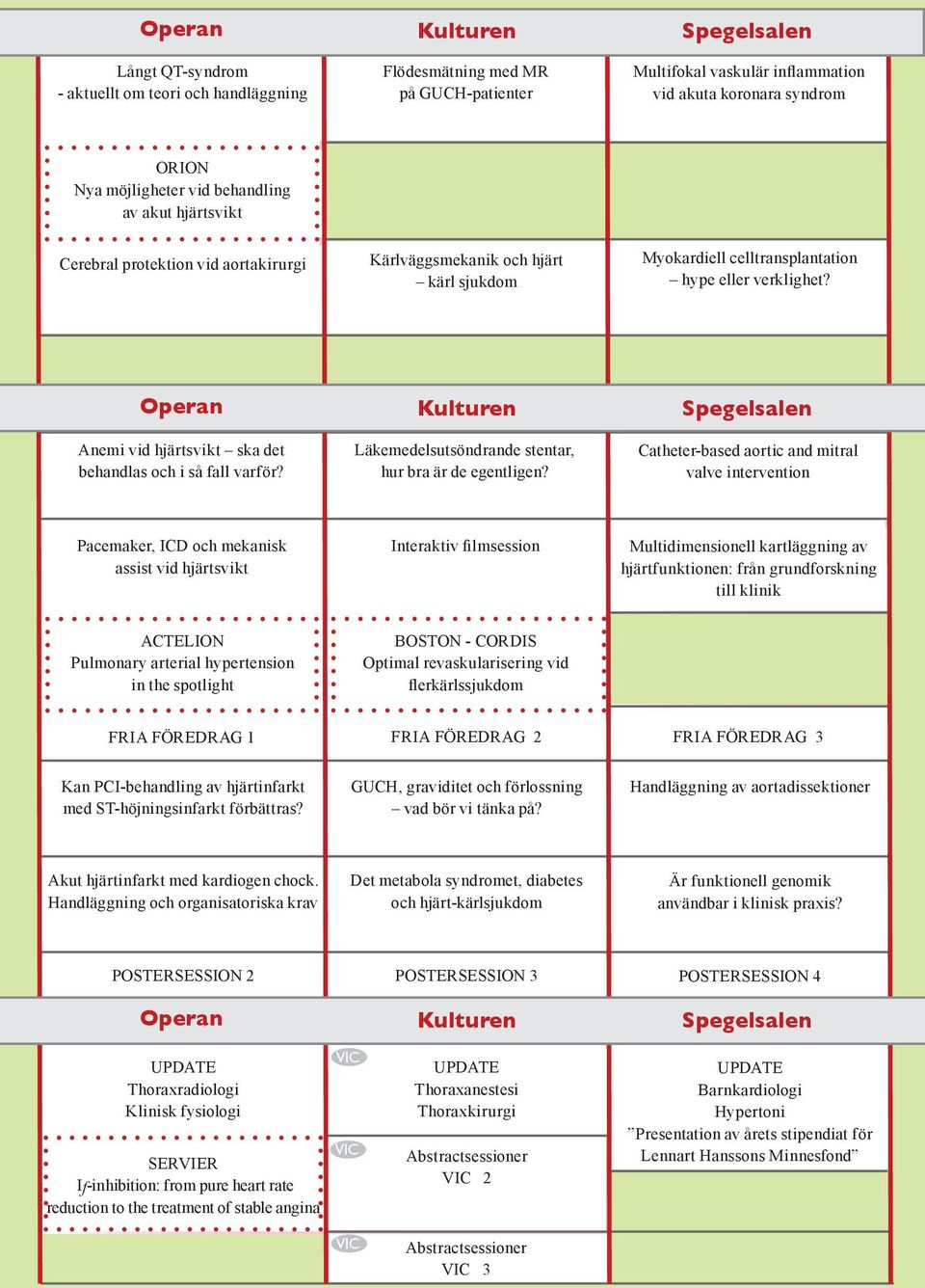 Operan Kulturen Spegelsalen Anemi vid hjärtsvikt ska det behandlas och i så fall varför? Läkemedelsutsöndrande stentar, hur bra är de egentligen?