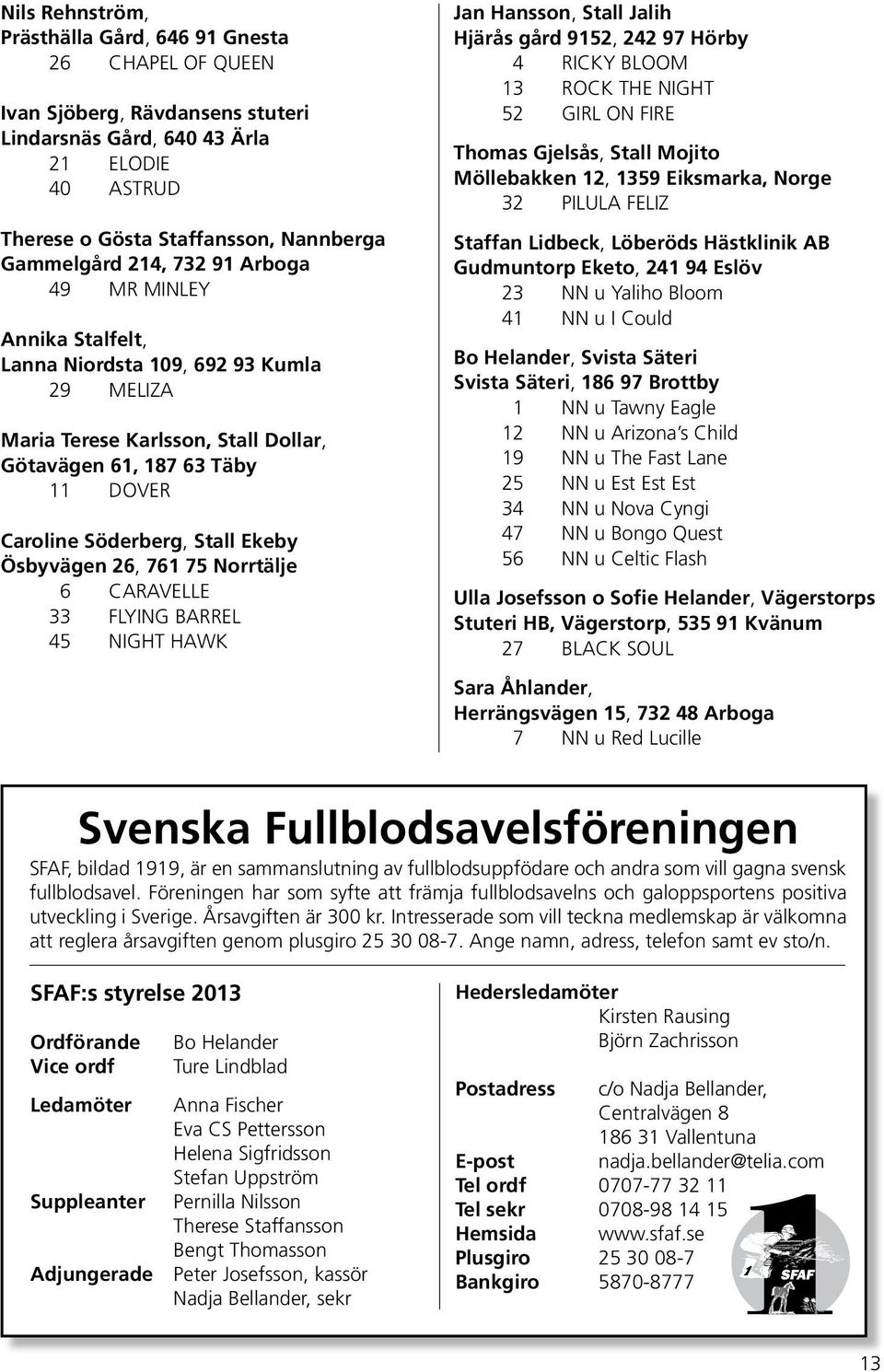 Ösbyvägen 26, 761 75 Norrtälje 6 CARAVELLE 33 FLYING BARREL 45 NIGHT HAWK Jan Hansson, Stall Jalih Hjärås gård 9152, 242 97 Hörby 4 RICKY BLOOM 13 ROCK THE NIGHT 52 GIRL ON FIRE Thomas Gjelsås, Stall