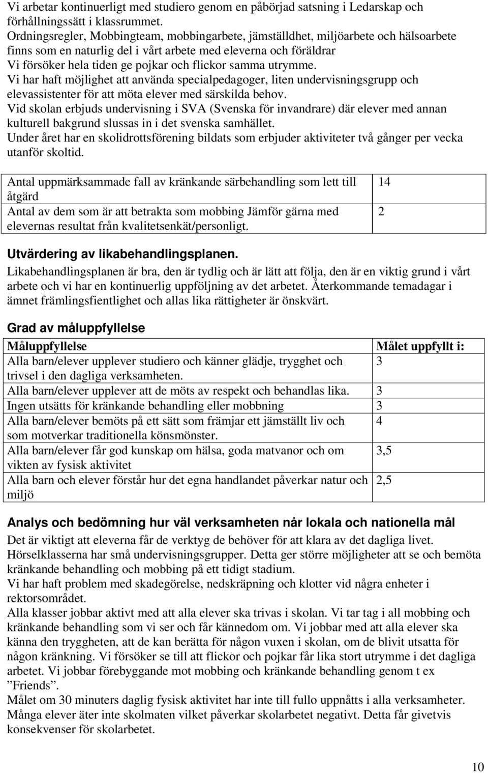 samma utrymme. Vi har haft möjlighet att använda specialpedagoger, liten undervisningsgrupp och elevassistenter för att möta elever med särskilda behov.