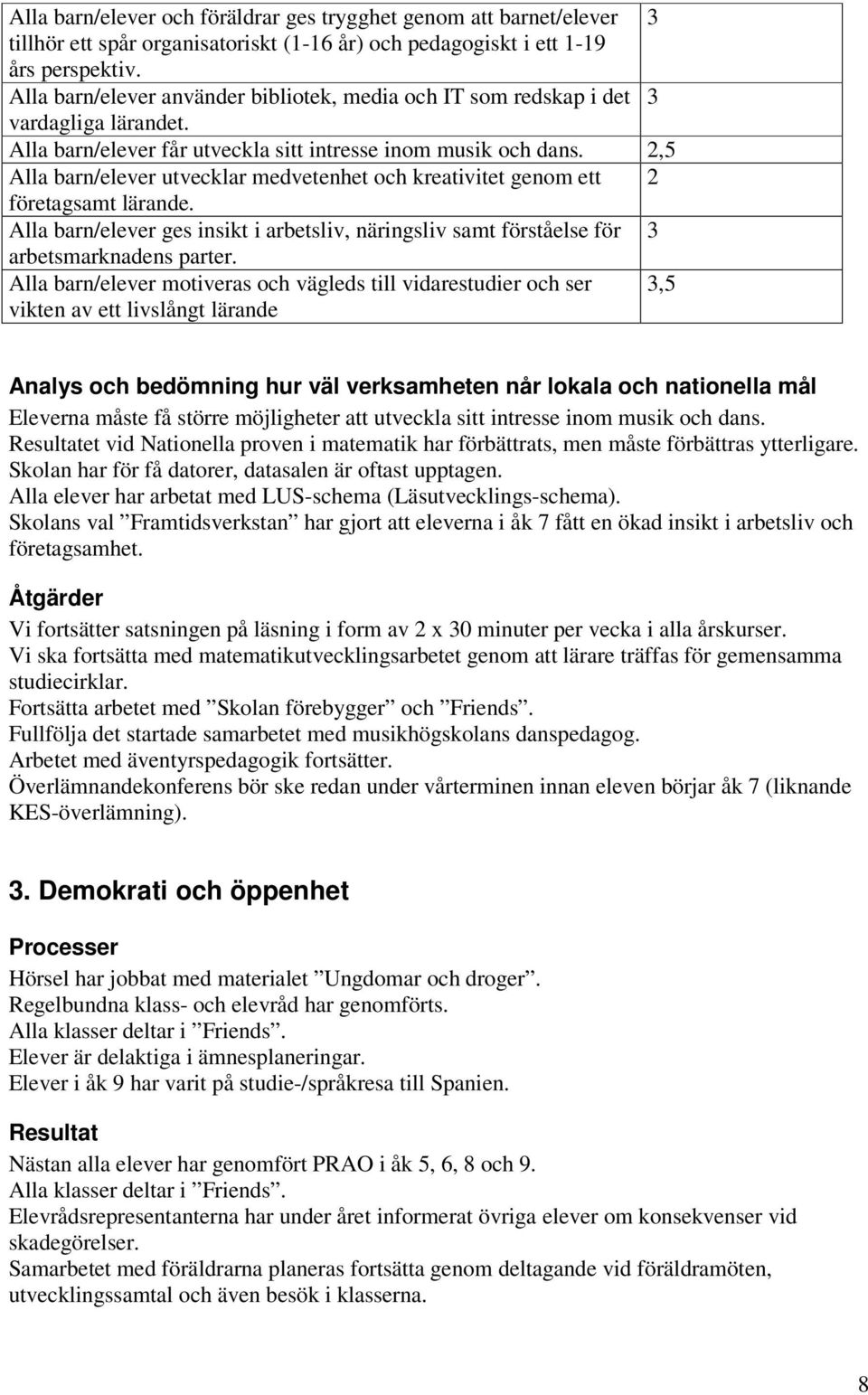 2,5 Alla barn/elever utvecklar medvetenhet och kreativitet genom ett 2 företagsamt lärande. Alla barn/elever ges insikt i arbetsliv, näringsliv samt förståelse för 3 arbetsmarknadens parter.